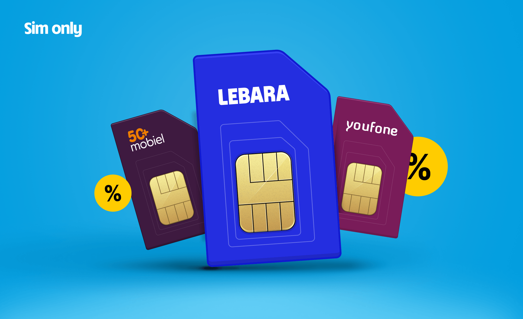 Beste Sim Only-aanbiedingen van deze week