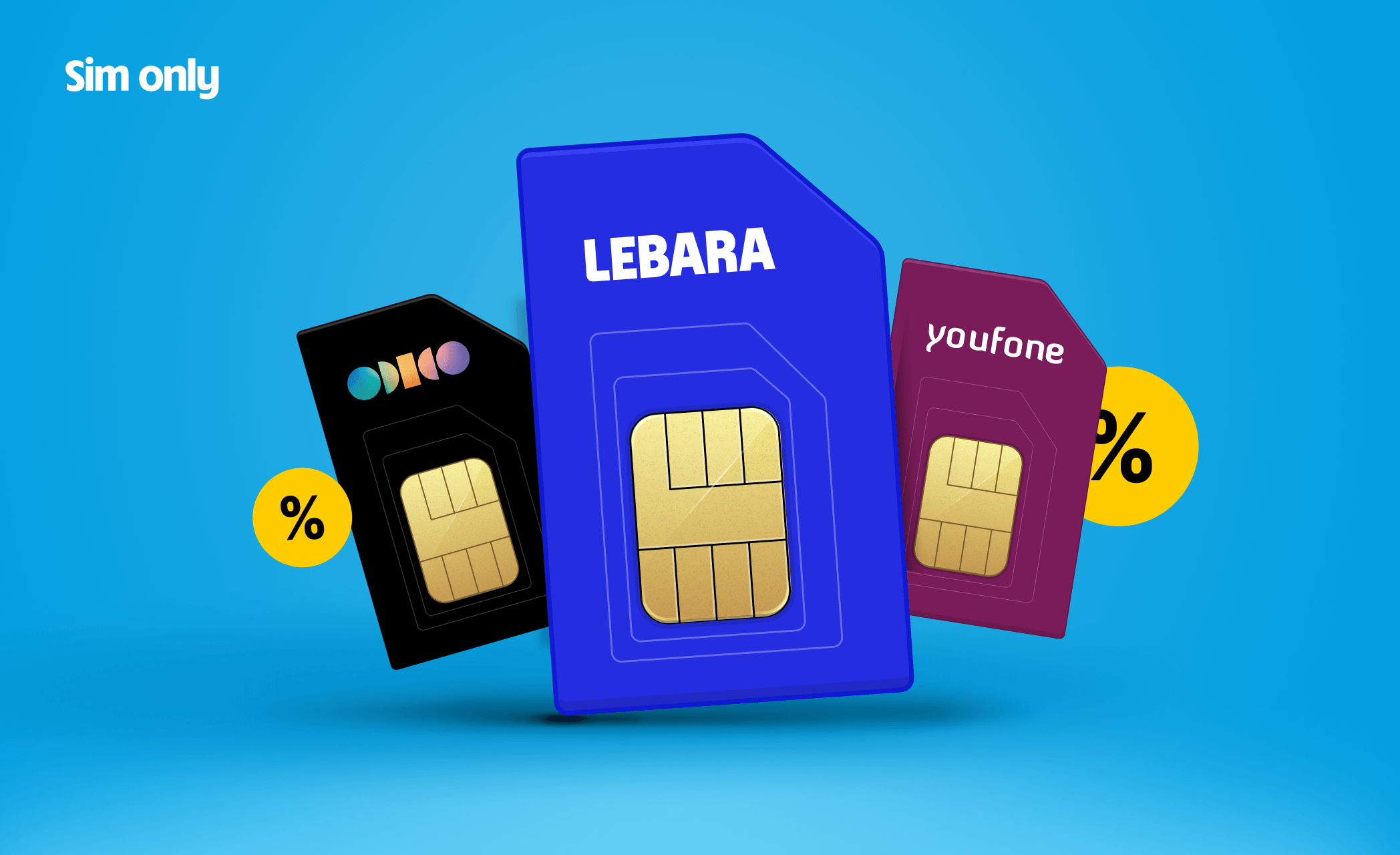 Beste Sim Only-aanbiedingen van deze week