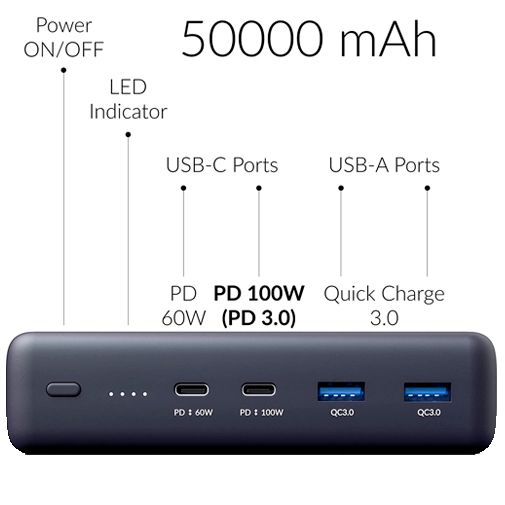 Voltero S50 50.000mAh PD 100W PD 3.0 PPS USB-C powerbank